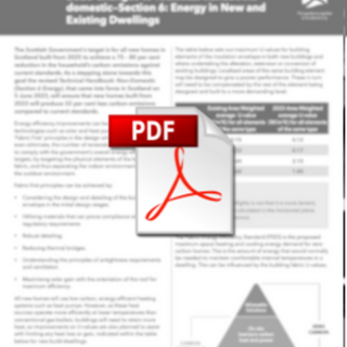 NFRC GN54 Scotland Part L1 2023 Changes to Technical handbook_domestic—Section 6 (MRK219).pdf.png